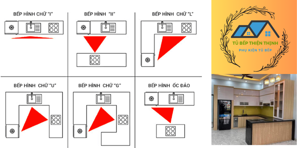 Mô hình thiết kế nội thất tủ bếp nhựa đặc picomat